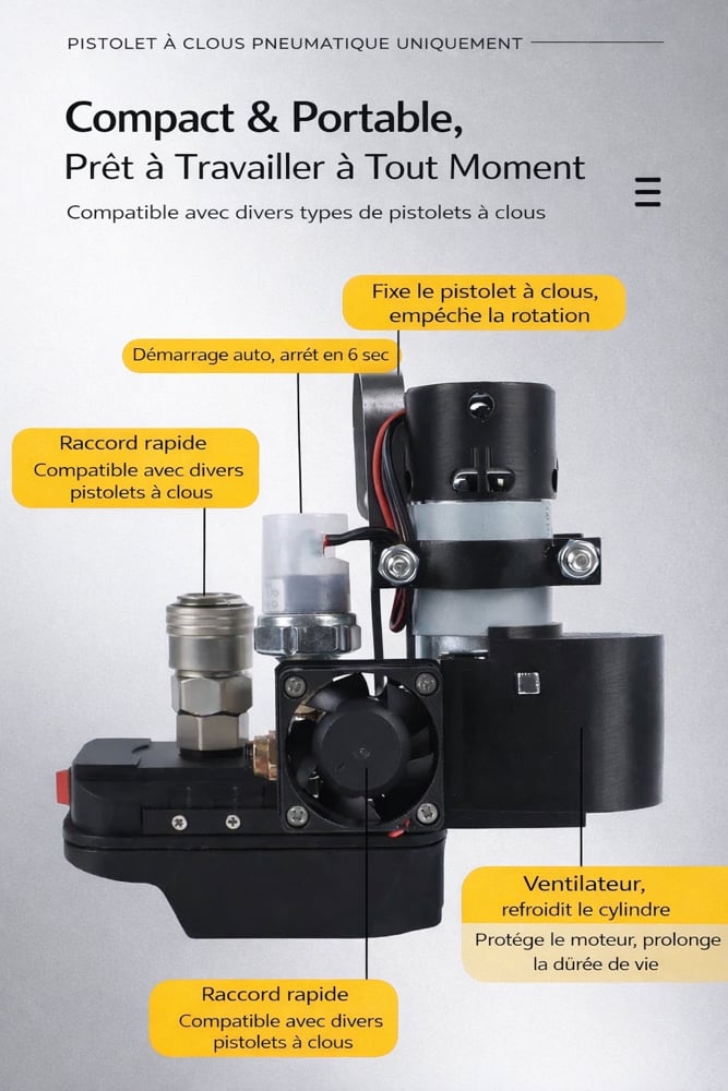 Mini compressor feature diagram in French: quick coupler, auto start and stop, nail gun bracket, fan
