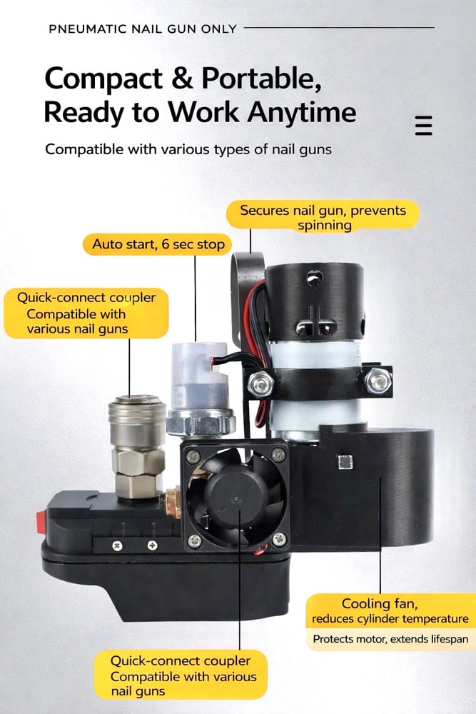 Mini compressor feature diagram: quick-connect coupler, auto start and stop, nail gun bracket, fan